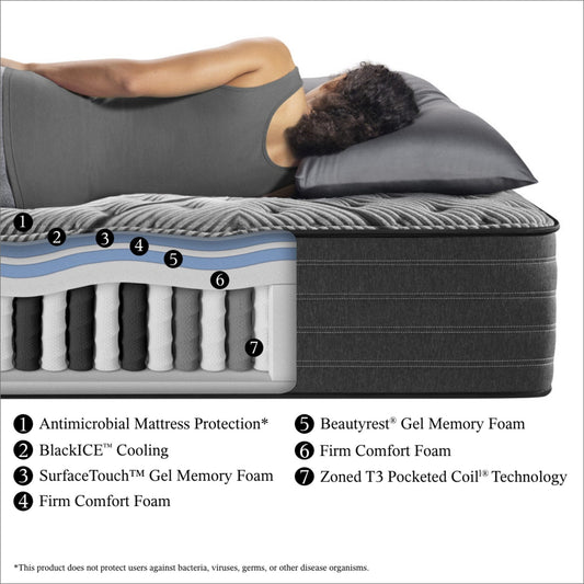 Beautyrest Black L-Class 13.75 Firm Mattress