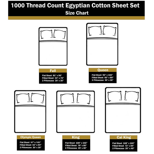 Superior Egyptian Cotton 1000 Thread Count Deep Pocket Solid Sheet Set