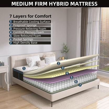 14 Inch Gel Foam Hybrid Mattress in a Box for Support Pressure Relief