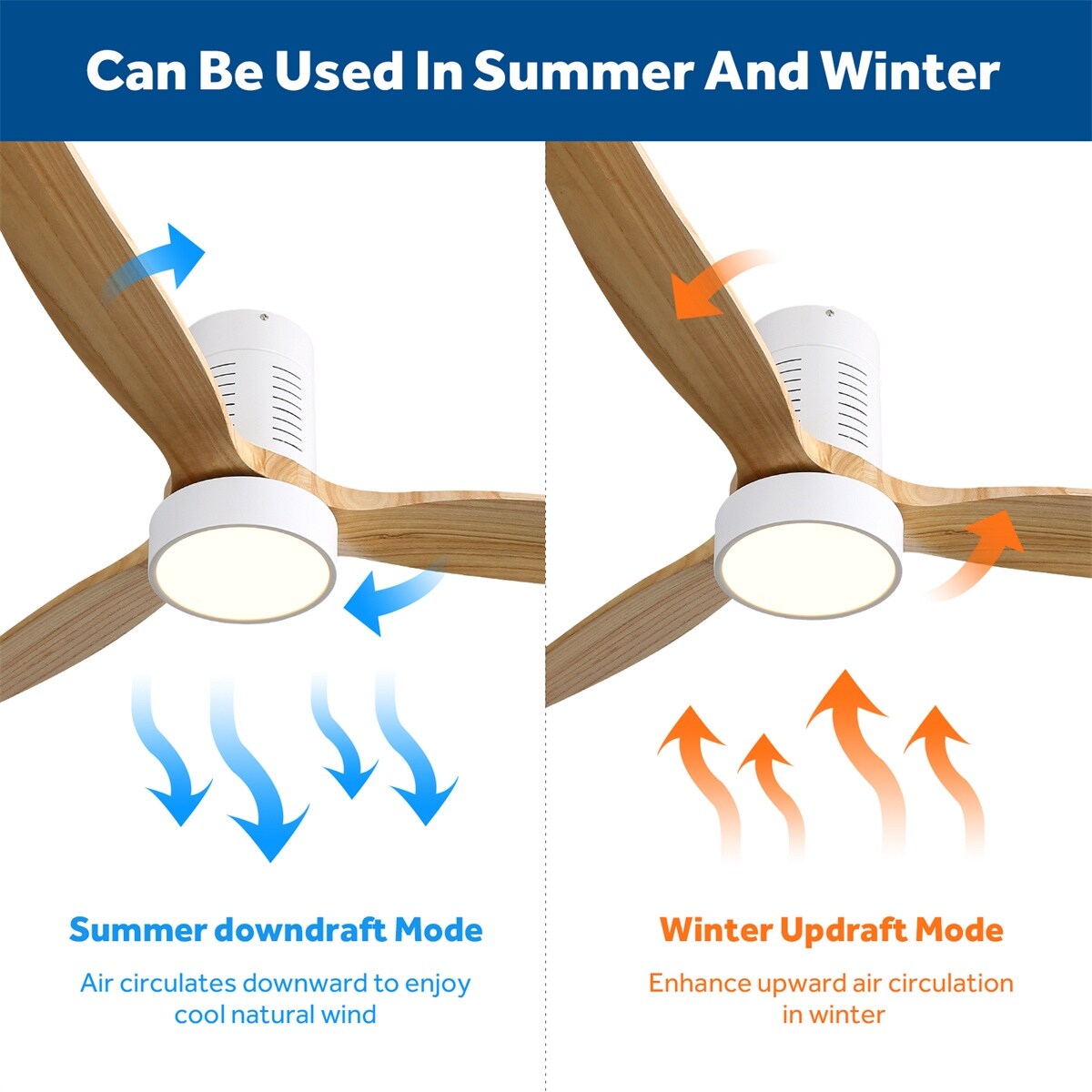 52 Inch Farmhouse Style Flush Mount Ceiling Fan with Light and Remote Control, Reversible DC Motor