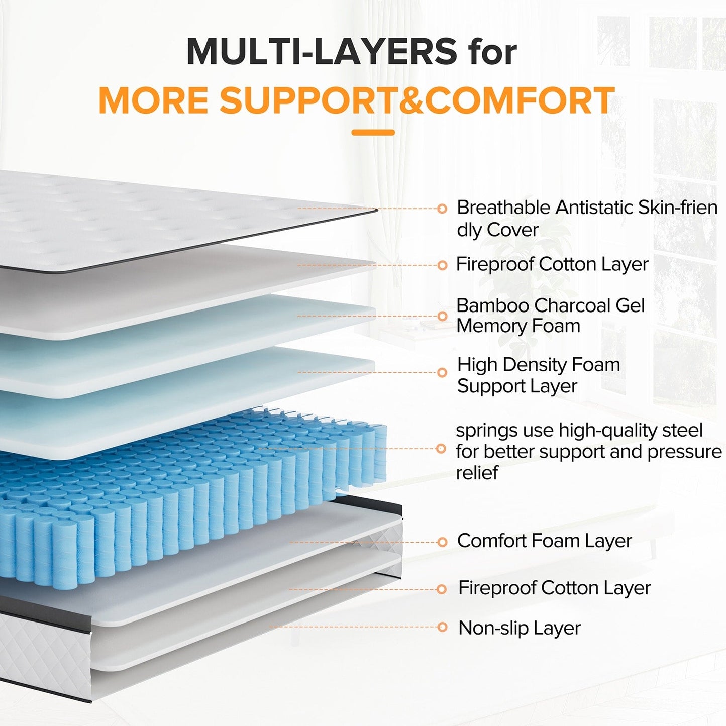 SweDrea 12 in. Firm Hybrid Memory Foam Mattress with CertiPUR-US and Oeko-TEX , Featuring Reinforced Springs.