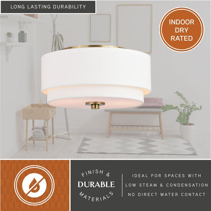 Burnaby Mid-Century Modern Ceiling Mount Light White Linen Drum Shade