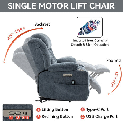 Grey Chenille Power Lift Recliner with Massage, Lumbar Heating, USB & Type-C Ports, and Stainless Steel Drink Holders