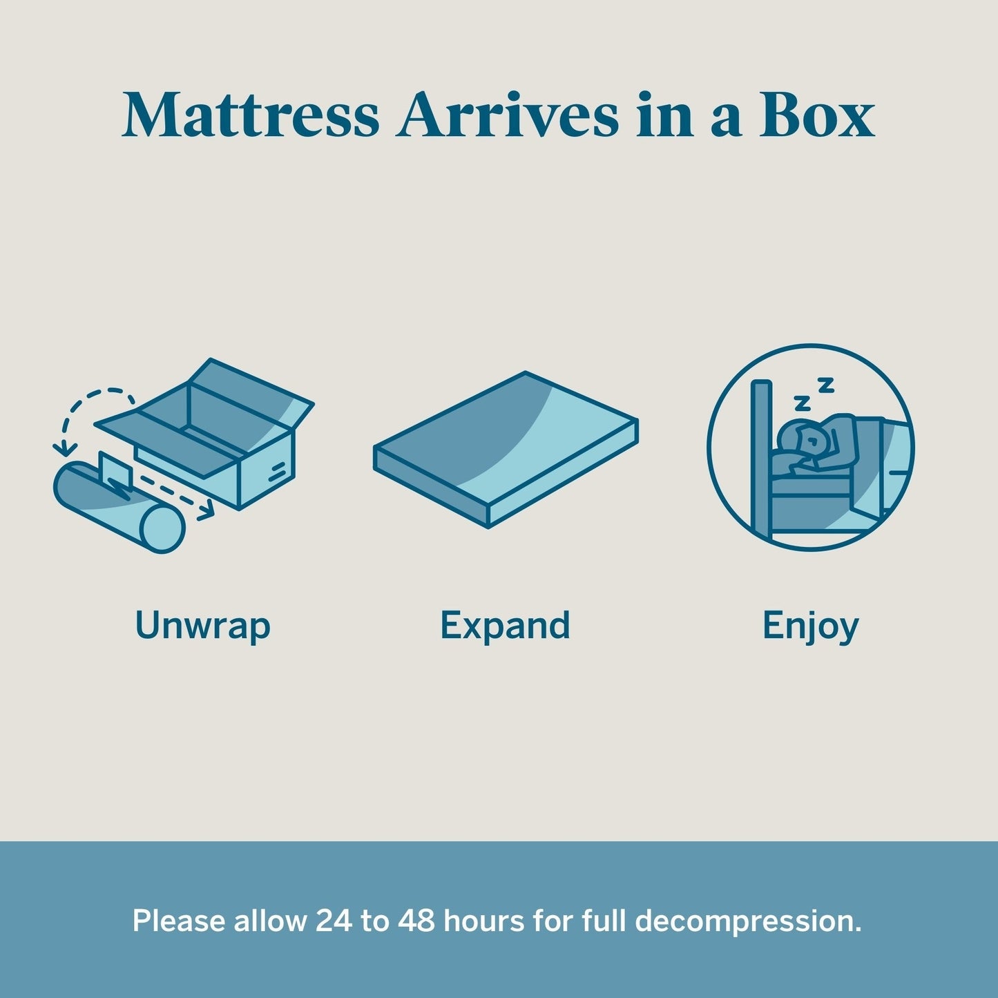 Lucid 14-inch Gel Memory Foam Mattress