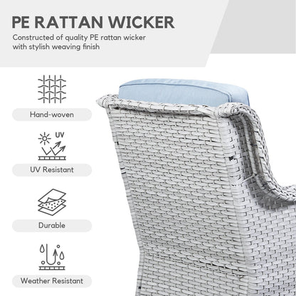 Gymojoy Outdoor Wicker Rocking Lounge Chairs with Swivel Base (Set of 2)