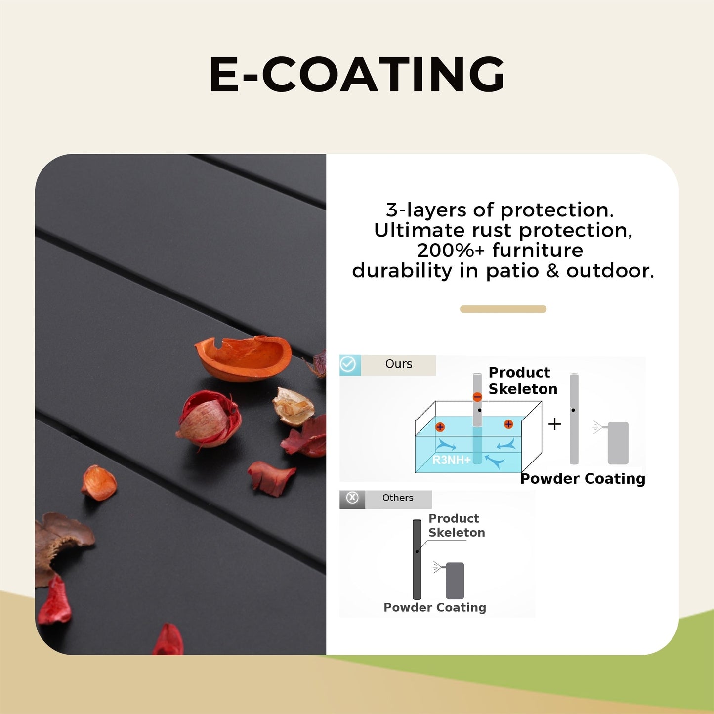 MAISON ARTS 6-Piece Patio Dining Set with 10ft 3 Tier Auto-tilt Umbrella: 4 Metal Outdoor Chairs 1 Metal Square Dining Table