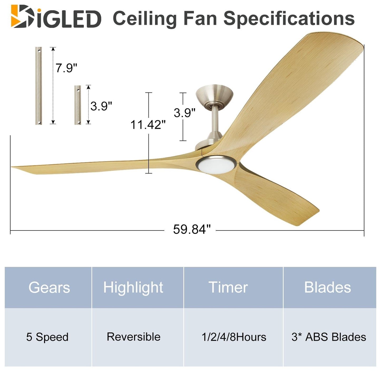 Remote Ceiling Fan with Lights Flush Mount