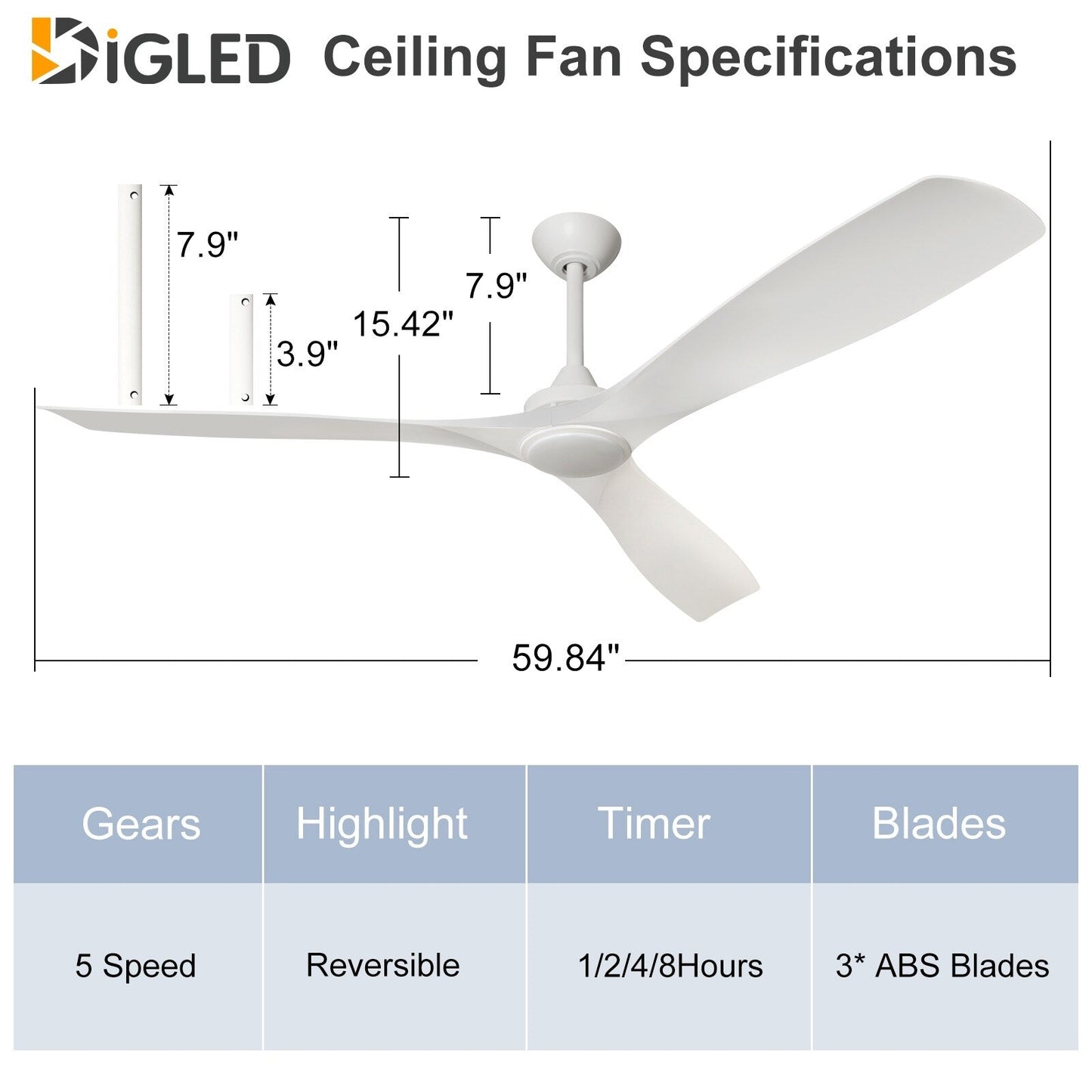 Remote Ceiling Fan with Lights Flush Mount